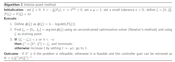 InteriorPointMethodAlgo